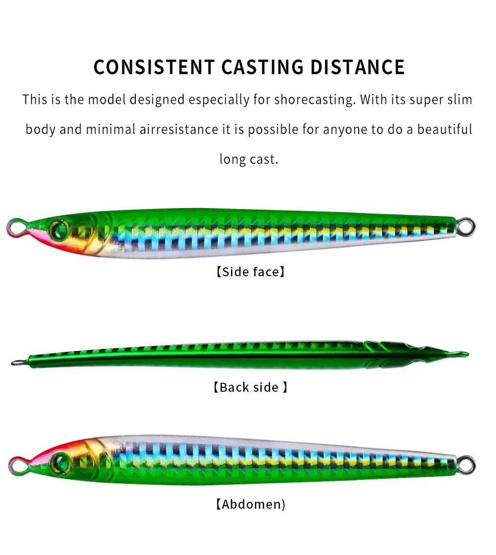 Gussmetall Jig Angeln Locken 5 – Fishing Lure Buzzbait Bewertung und Preis