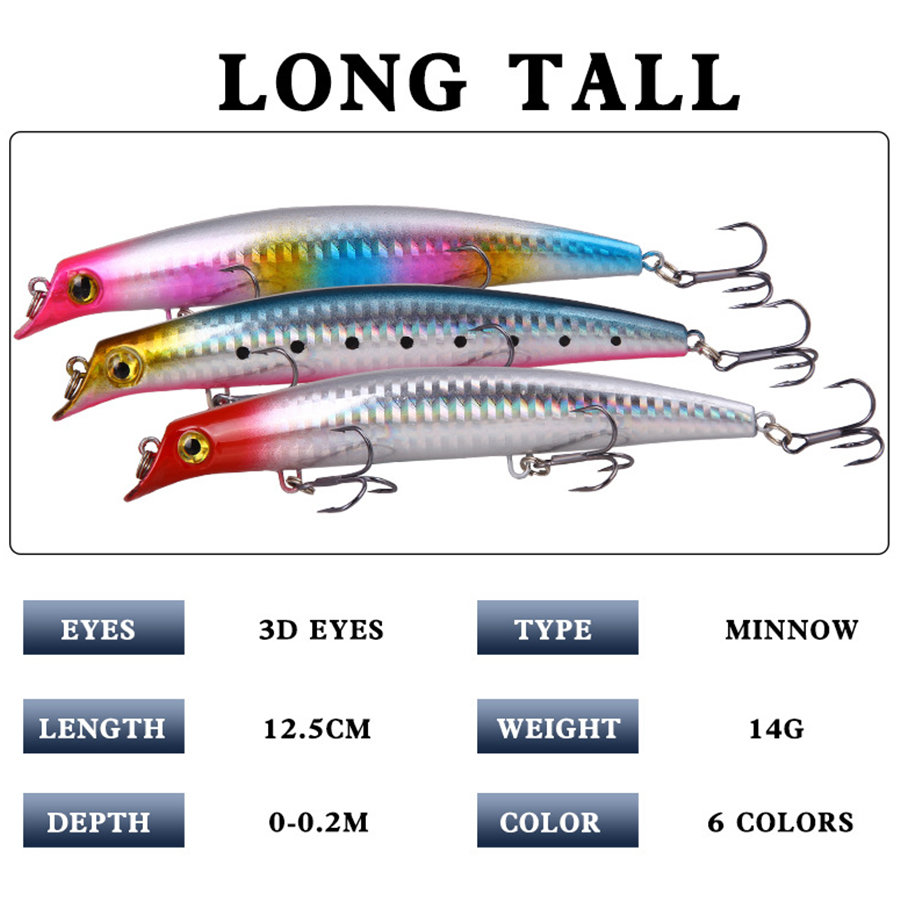6 stücke Wobbler Angeln Lockt  – Fishing Lure Topwater Bewertung und Preis