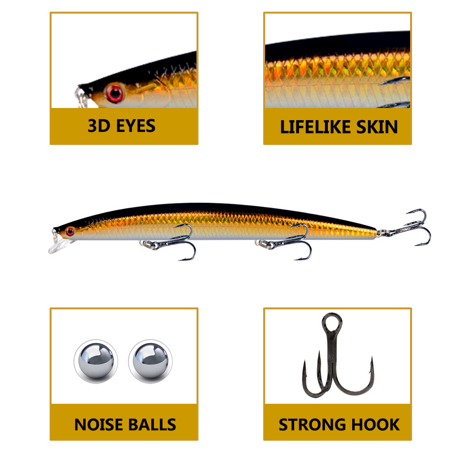 18cm 24g Minnow Angelköder Las – Fishing Lure Crankbait Bewertung und Preis