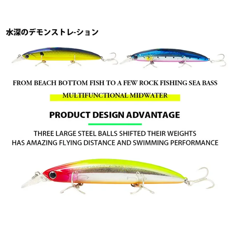 Schwimmende Minnow-Angelköder, – Fishing Lure Topwater Bewertung und Preis